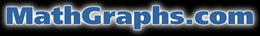 MathGraphs.com